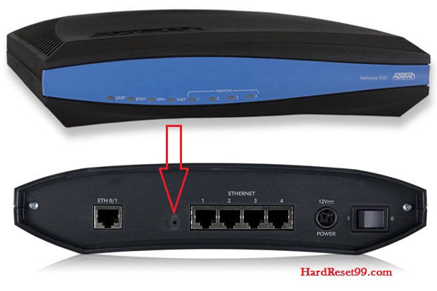 adtran-router-reset-button