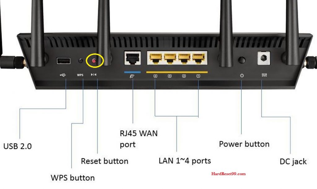 Asus router reset button 