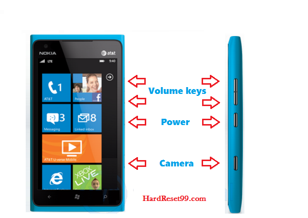 Nokia hard reset with buttons