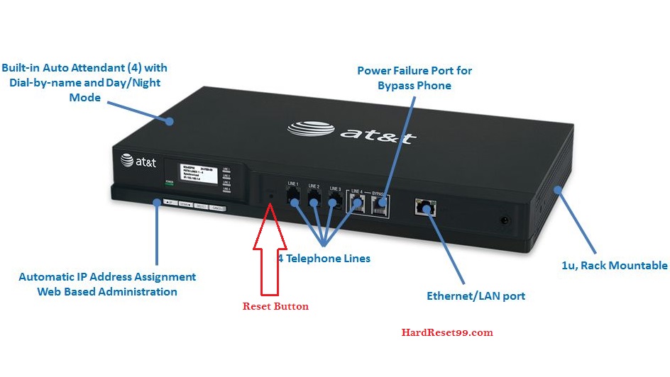 AT&T SB35010 Router - How to Reset to Factory Settings