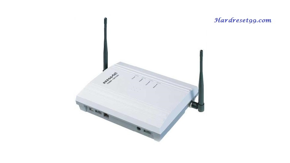 Axesstel AXW-D800 Router - How to Reset to Factory Settings