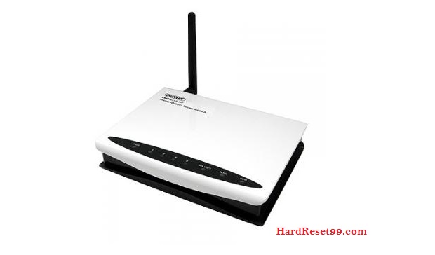 Eminent EM4218 Router - How to Reset to Factory Settings