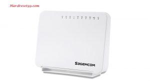 Sagem Fast-2444 Router - How to Reset to Factory Settings