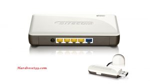 Sitecom WL-173 Router - How to Reset to Factory Settings