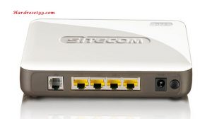 Sitecom WL-312 Router - How to Reset to Factory Settings
