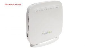 SmartRG SR360n EarthLink Router - How to Reset to Factory Settings