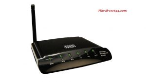 Sweex MO251 Router - How to Reset to Factory Settings