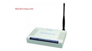 Telewell TW-EA510v4 Router - How to Reset to Factory Settings