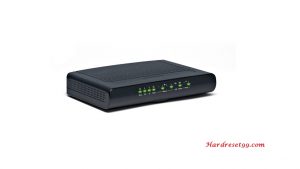 Thomson TCW770 Router - How to Reset to Factory Settings