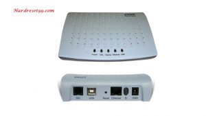 ZTE ZXDSL-831AII Router - How to Reset to Factory Settings