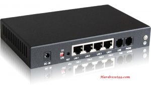 ZyXEL PK5000Z Router - How to Reset to Factory Settings
