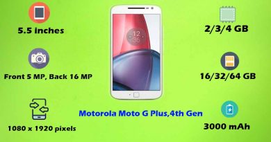 Motorola Moto G Plus,4th Gen