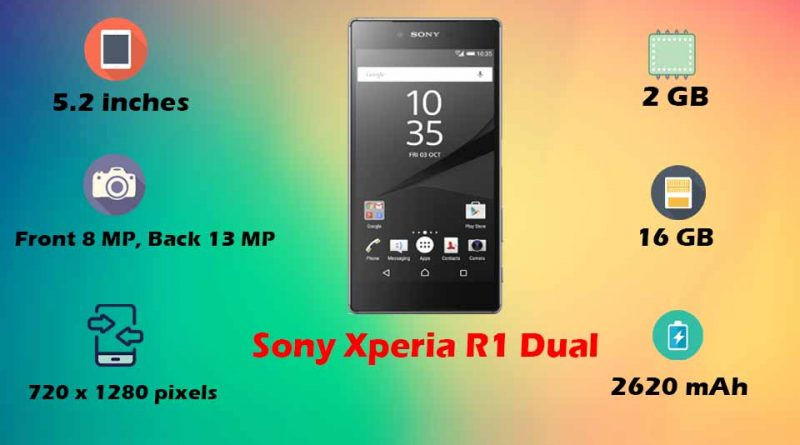 Sony Xperia R1 Dual