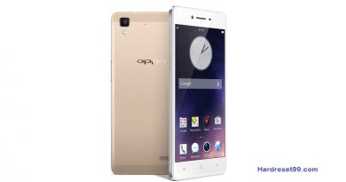 Oppo R7 Lite Features