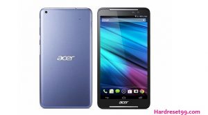 ACER A1-724 Iconia Talk S Features